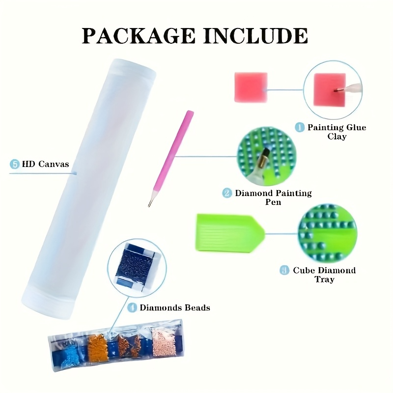 List of items included in a diamond painting kit with labeled components.