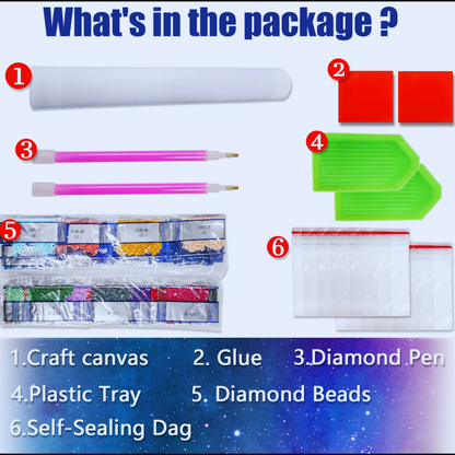 List of items included in a package with images and labels.