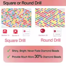 Kiss of Diamonds: Glamorous Lip & Eye Diamond Art Kits