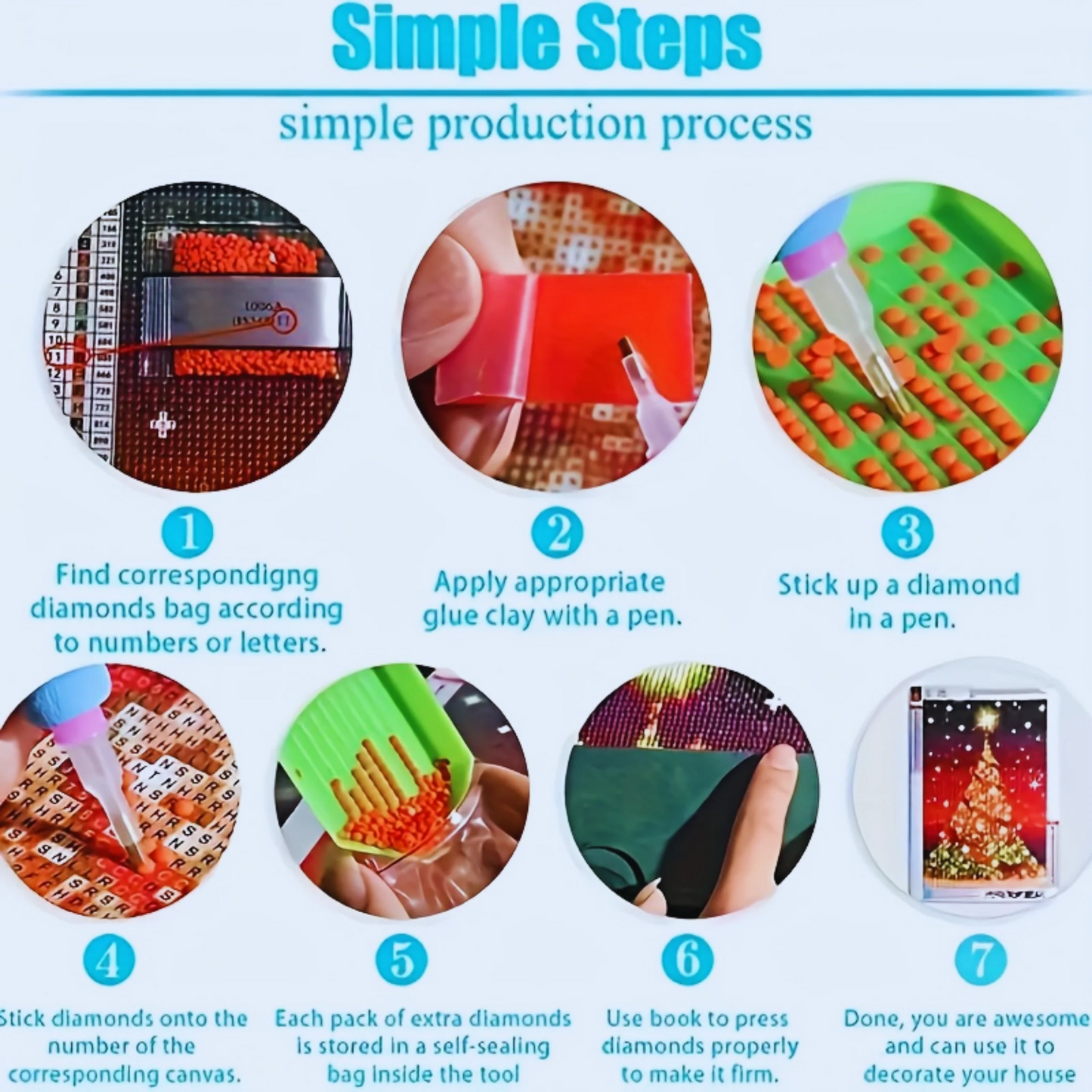 Step-by-step guide to a diamond painting process with corresponding images and text.