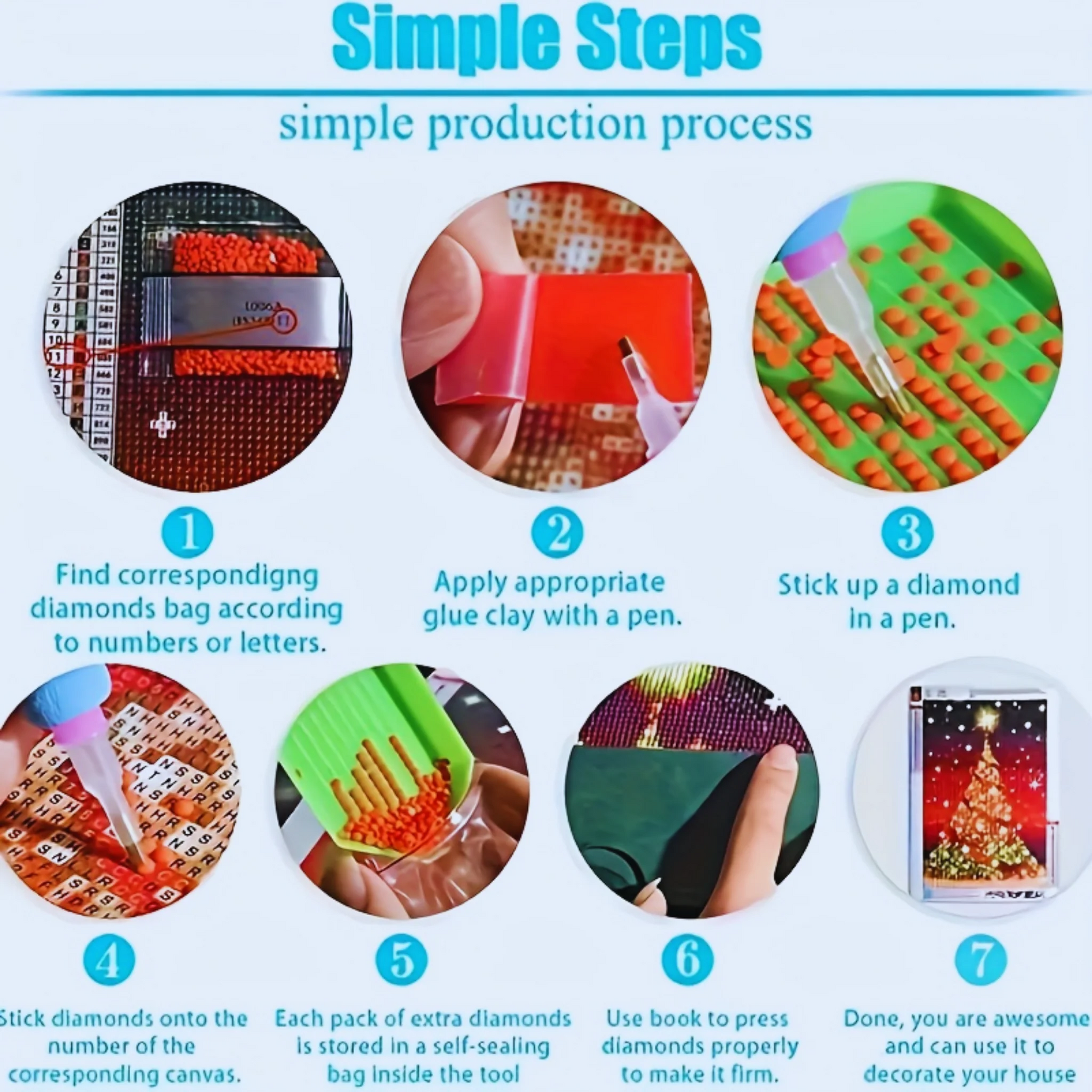 Step-by-step guide to a diamond painting process with corresponding images and text.