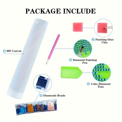 List of items included in a diamond painting kit with labeled components.