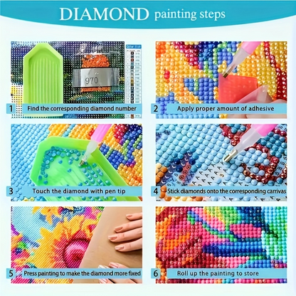 Step-by-step guide to diamond painting with colorful images and text.